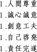 1.人間尊重1.誠心誠意1.創意工夫1.自己啓発1.責任完遂