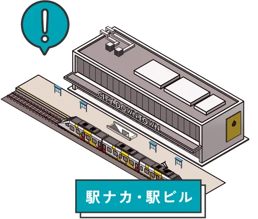 駅ナカ・駅ビル